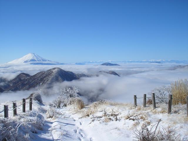 神奈川県の一番高い山頂